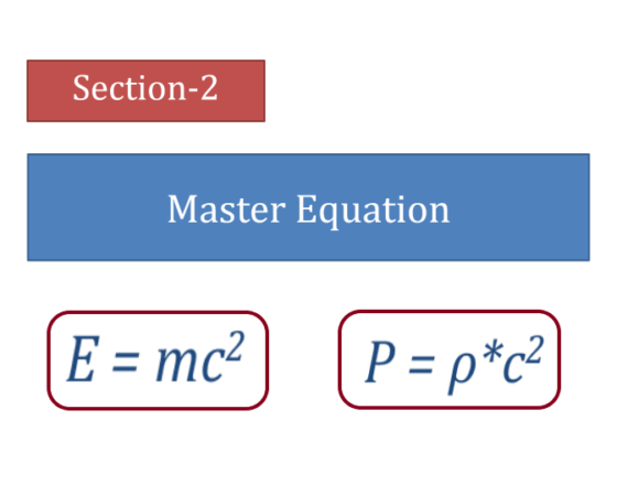 Master equation and O-ToE:
